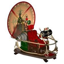 HG Wells time machine